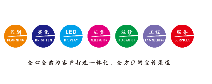 宜春广告公司该如何满足客户需求？